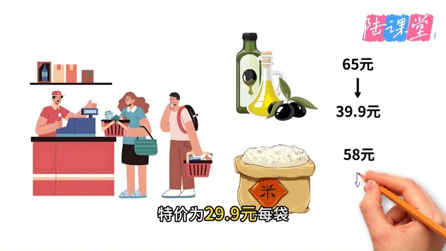 销售技能课:销售要知道的招徕定价方法